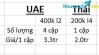 Ảnh Bán cặp vé loại 2 trận UAE, 1 cặp vé loại 4 trận THÁI