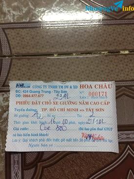 Ảnh Đại học sư Phạm Kỹ Thuật Thành phố Hồ Chí Minh