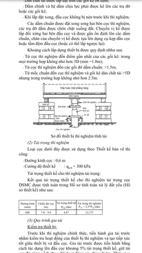 Ảnh ve tàu tết 27 âm