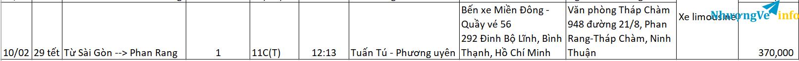 Ảnh Nhượng vé xe Sài Gòn - Ninh Thuận 10/02/2021 (29 Âm Lịch). Xe Chạy 12h13