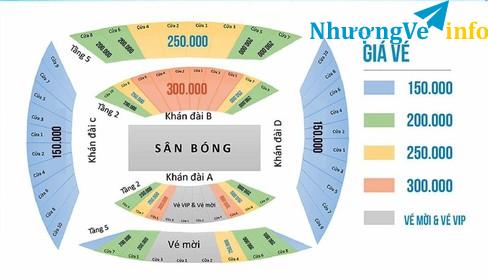 Ảnh Bán vé trận Việt Nam- Triều Tiên