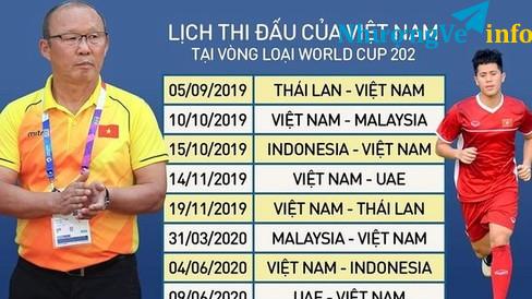 Ảnh Vé xem trận Việt Nam Thái Lan đá trên sân Thammasat 5/9/2019