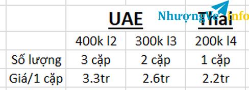 Ảnh Bán các cặp vé trận UAE, 1 cặp vé loại 4 trận THÁI