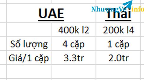 Ảnh Bán cặp vé loại 2 trận UAE, 1 cặp vé loại 4 trận THÁI