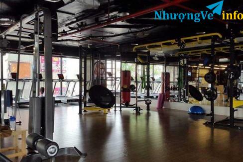 Ảnh Pass thẻ tập gym